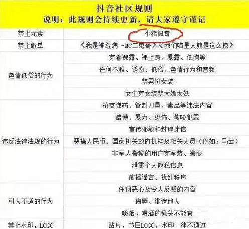 抖音小豬佩奇慘遭封殺？小豬佩奇為什么被稱(chēng)為社會(huì)人