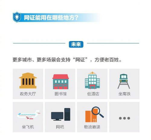 支付寶電子身份證在哪些城市可以使用?試點(diǎn)城市介紹