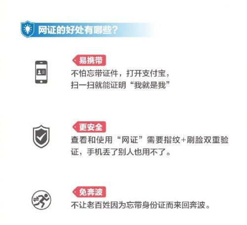 支付寶電子身份證在哪些城市可以使用?試點(diǎn)城市介紹
