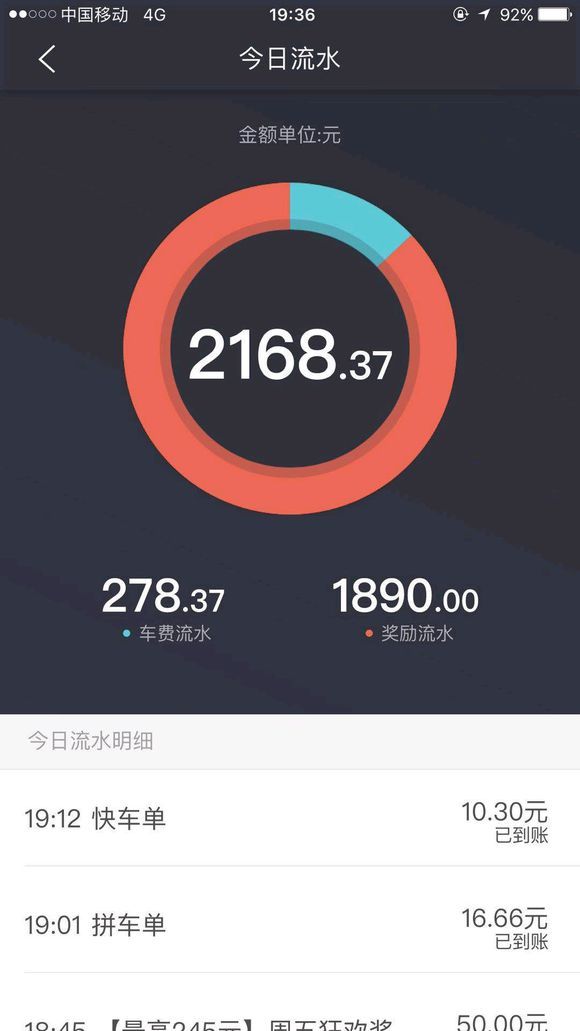 美團(tuán)萌芽司機(jī)和快車司機(jī)區(qū)別是什么？美團(tuán)萌芽司機(jī)和快車司機(jī)區(qū)別對(duì)比介紹
