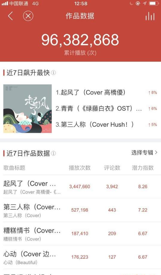 抖音看著天邊死在眼前是什么歌？抖音看著天邊死在眼前在哪下載？