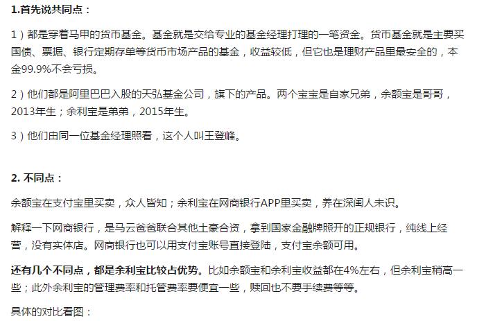 余額寶和余利寶哪個(gè)好用？余額寶和余利寶有什么區(qū)別？