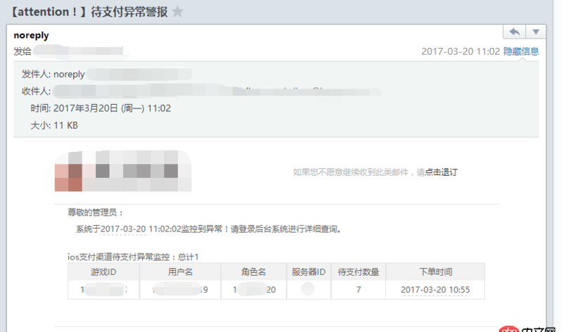 java - HTML郵件有多出來的空白區(qū)域，如何處理？