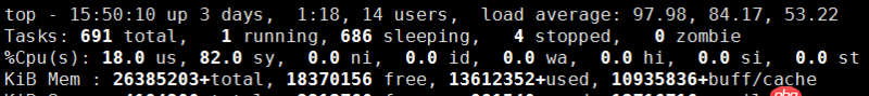 java - 向mongoDB中插入數據時，cpu的system time很高是為什么？