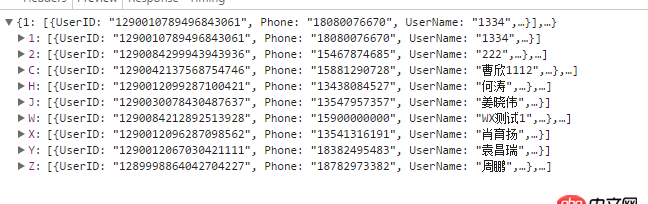 javascript - js中有什么辦法能讓對象進行排序呢？