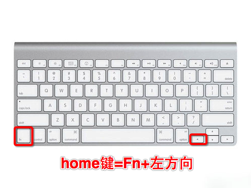 MacOS的Fn鍵有什么用？MacOS中Fn鍵的使用方法