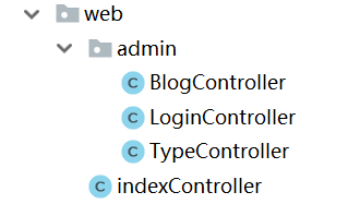 spring boot 日志/頁面處理、實體類構建、后臺管理功能的實現
