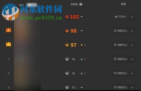 怎么把和QQ好友的親密度增到100?