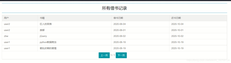 使用java springboot設(shè)計(jì)實(shí)現(xiàn)的圖書(shū)管理系統(tǒng)（建議收藏）