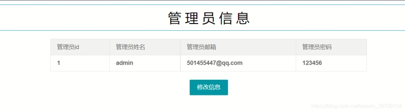 使用java springboot設(shè)計(jì)實(shí)現(xiàn)的圖書(shū)管理系統(tǒng)（建議收藏）