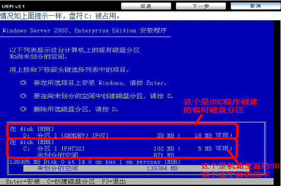 戴爾DELL服務器是如何安裝Win2003系統的？