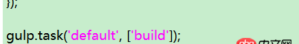 javascript - grunt server啟動(dòng)報(bào)錯(cuò)
