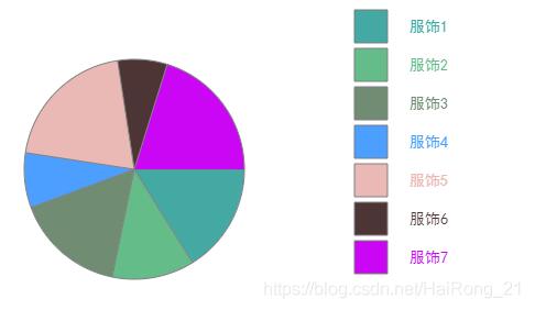 使用js和canvas實現時鐘效果