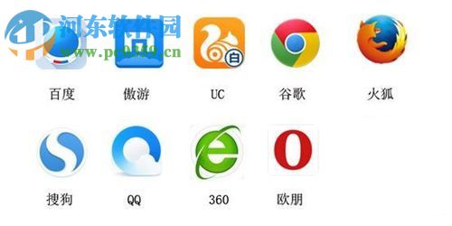 解決QQ、360、谷歌等瀏覽器網頁背景顏色變黑的方法