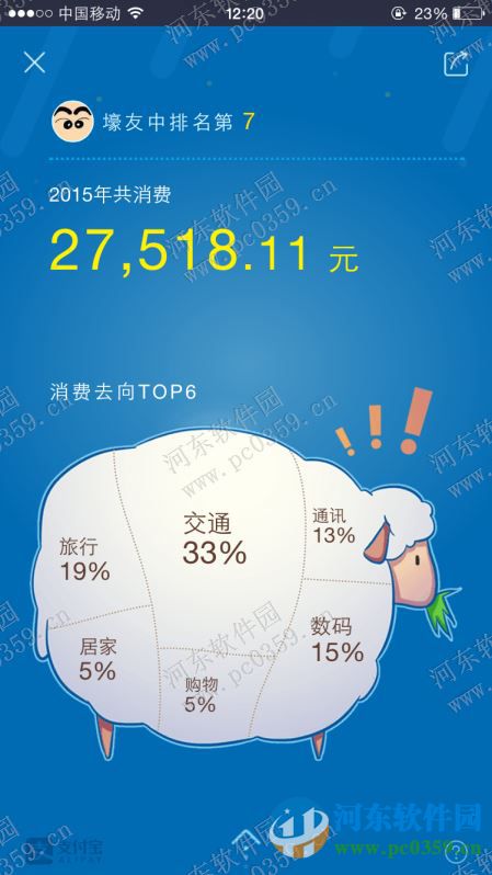 支付寶2015全年收支賬單如何查詢(xún)？