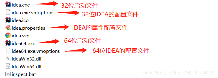 JetBrains IntelliJ IDEA 配置優化技巧
