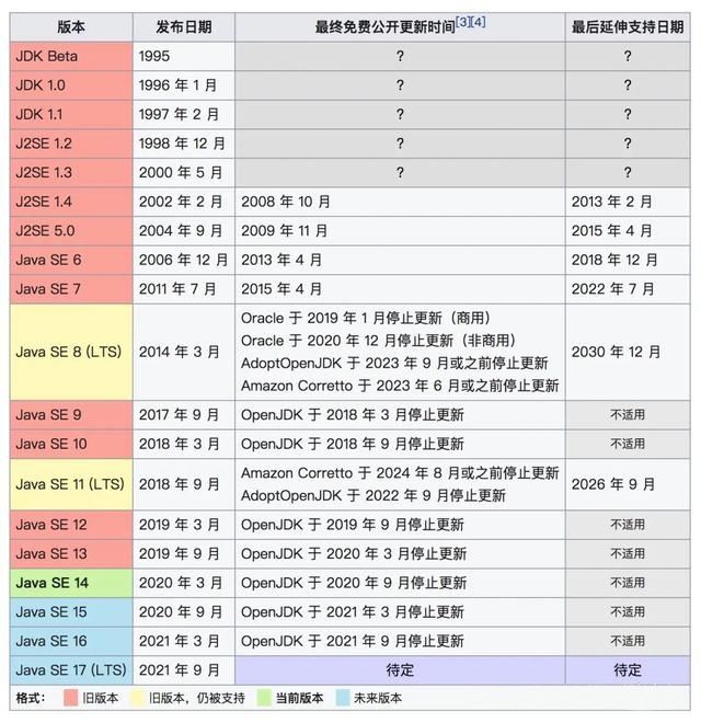 IntelliJ IDEA 2020.2正式發(fā)布,兩點(diǎn)多多總能助你提效