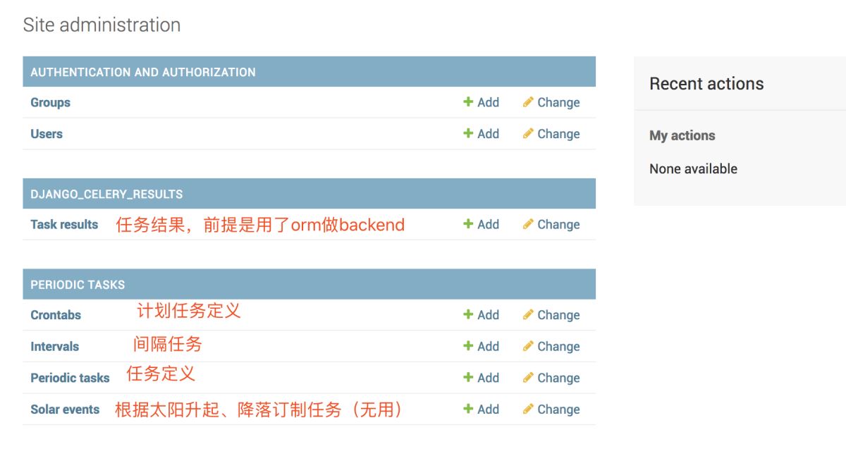 Django+Celery實現定時任務的示例