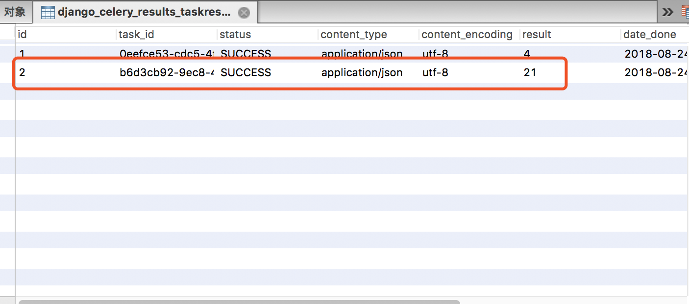 Django+Celery實現定時任務的示例