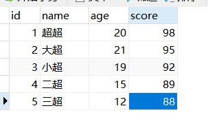 Django使用echarts進(jìn)行可視化展示的實踐