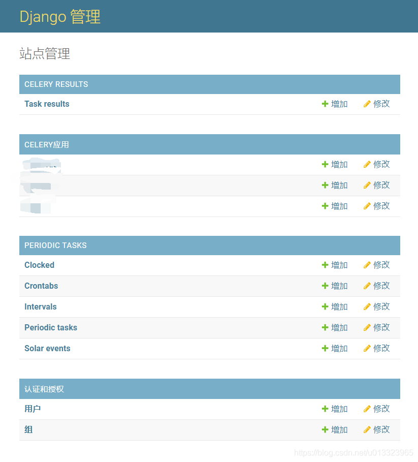 django admin實(shí)現(xiàn)動(dòng)態(tài)多選框表單的示例代碼