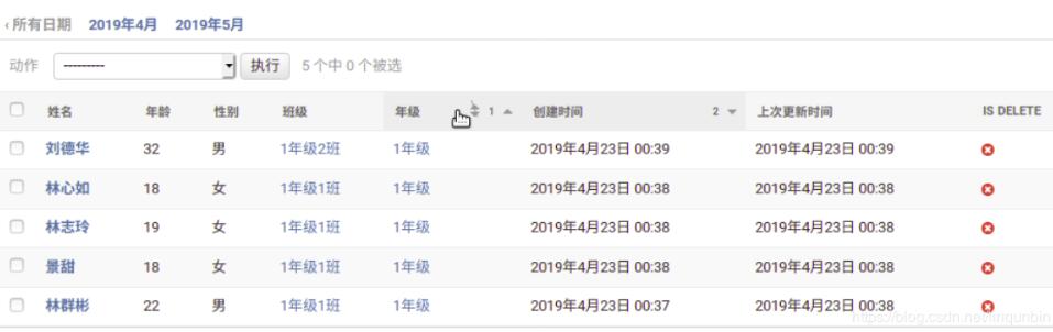 使用Django實(shí)現(xiàn)把兩個(gè)模型類的數(shù)據(jù)聚合在一起