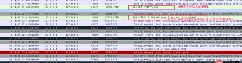 nginx 關(guān)于 proxy_pass 重試的問(wèn)題