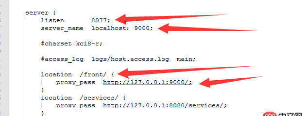 nginx 反向代理服務(wù)器配置基礎(chǔ)問(wèn)題？小弟是菜鳥，請(qǐng)大神賜教，感激不盡……