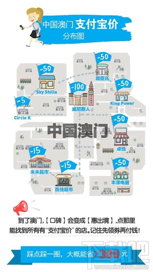 支付寶價是什么?2017國慶支付寶價有什么用?