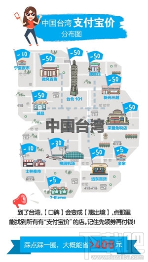 支付寶價是什么?2017國慶支付寶價有什么用?