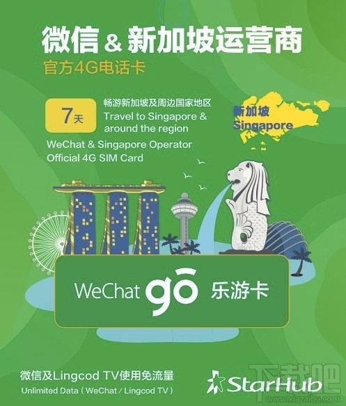 微信樂(lè)游卡在哪里可以買？樂(lè)游卡怎么激活？