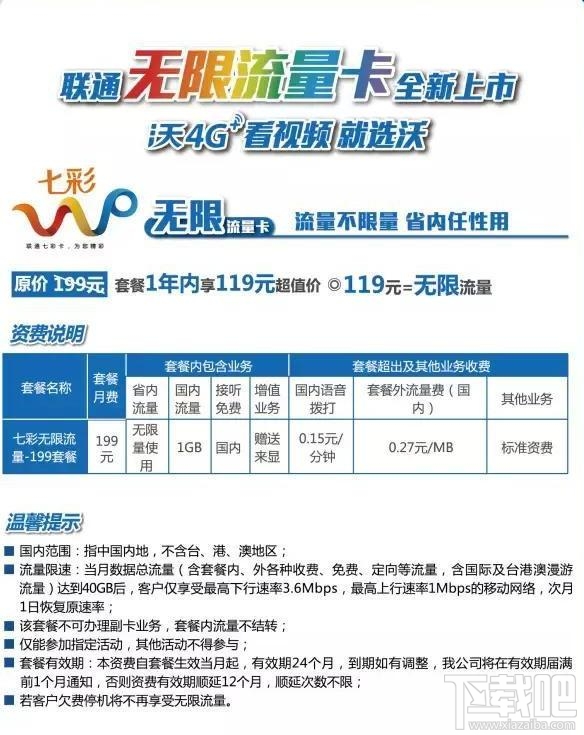 騰訊王卡、螞蟻寶卡、百度神卡哪個值得辦理?