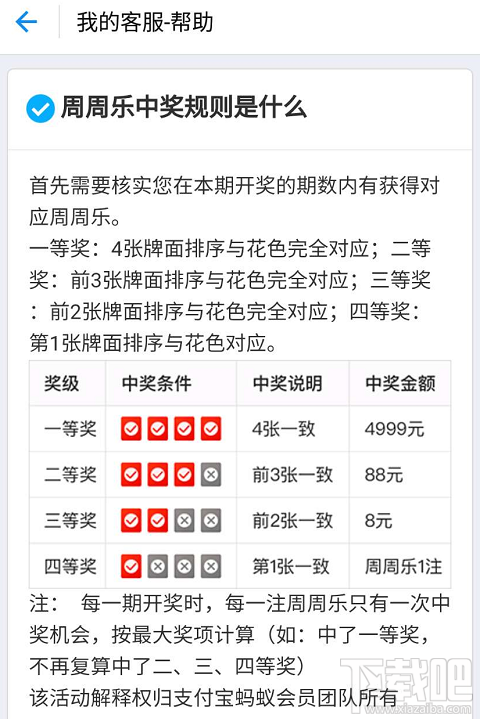 支付寶周周樂(lè)中獎(jiǎng)規(guī)則是什么?