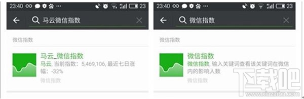 微信指數(shù)怎么看？微信指數(shù)怎么用？