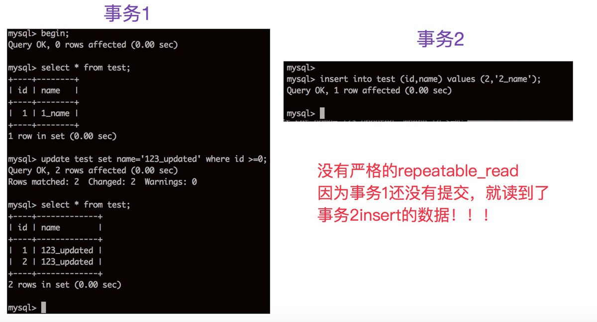 詳解MySQL多版本并發(fā)控制機(jī)制(MVCC)源碼