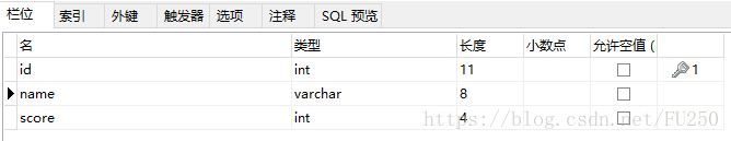 MySql關于null的函數使用分享