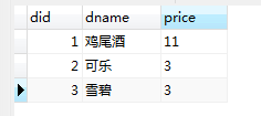 Mysql 如何實(shí)現(xiàn)多張無關(guān)聯(lián)表查詢數(shù)據(jù)并分頁
