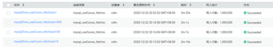 從云數(shù)據(jù)遷移服務(wù)看MySQL大表抽取模式的原理解析