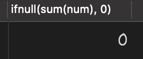 MySQL為Null會導致5個問題(個個致命)