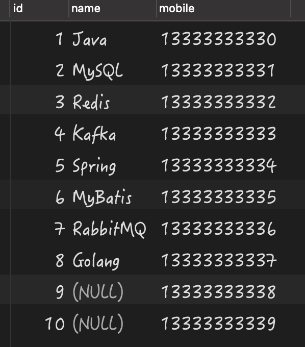 MySQL為Null會導致5個問題(個個致命)