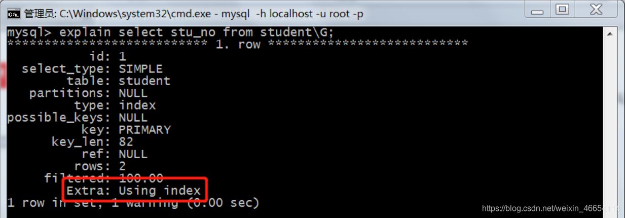 MySQL 各個(gè)索引的使用詳解
