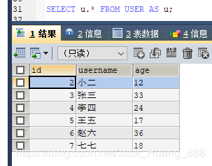 MySQL 詳細(xì)單表增刪改查crud語(yǔ)句