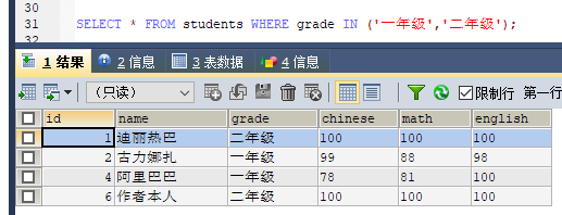 MySQL 詳細(xì)單表增刪改查crud語(yǔ)句