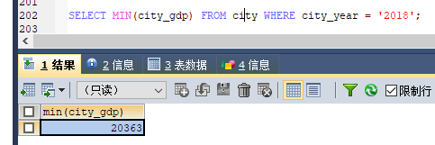 MySQL 詳細(xì)單表增刪改查crud語(yǔ)句