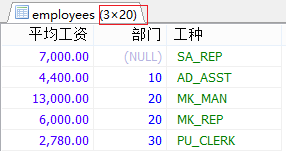 MySql中流程控制函數(shù)/統(tǒng)計函數(shù)/分組查詢用法解析