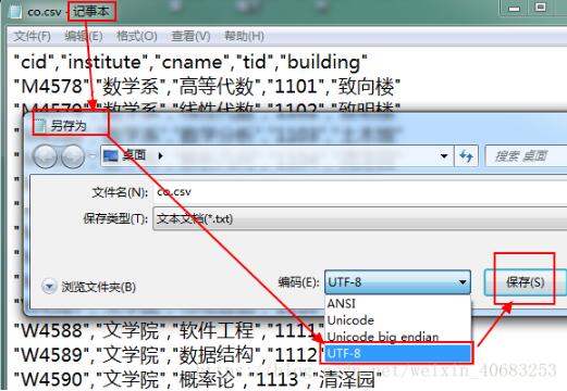 快速解決mysql導出scv文件亂碼、躥行的問題