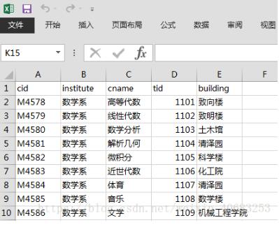 快速解決mysql導出scv文件亂碼、躥行的問題