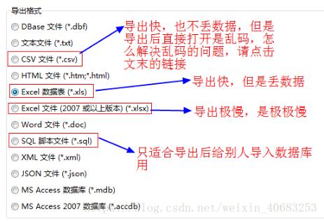 快速解決mysql導數據時,格式不對、導入慢、丟數據的問題
