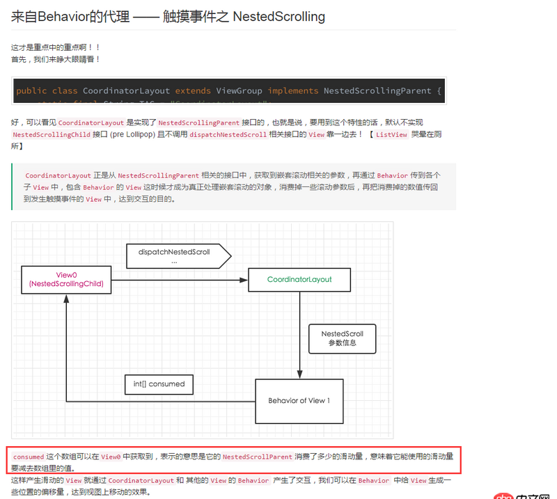 Android頂部的顯示電池、wifi等信息的狀態欄在不在當前Activity的decorView中？
