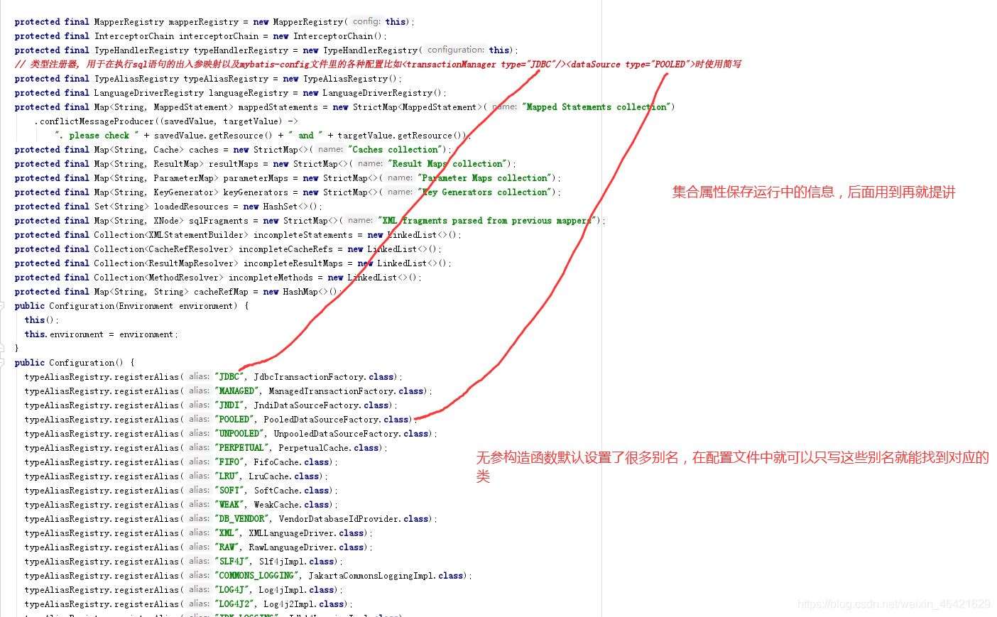 mybatis的Configuration詳解